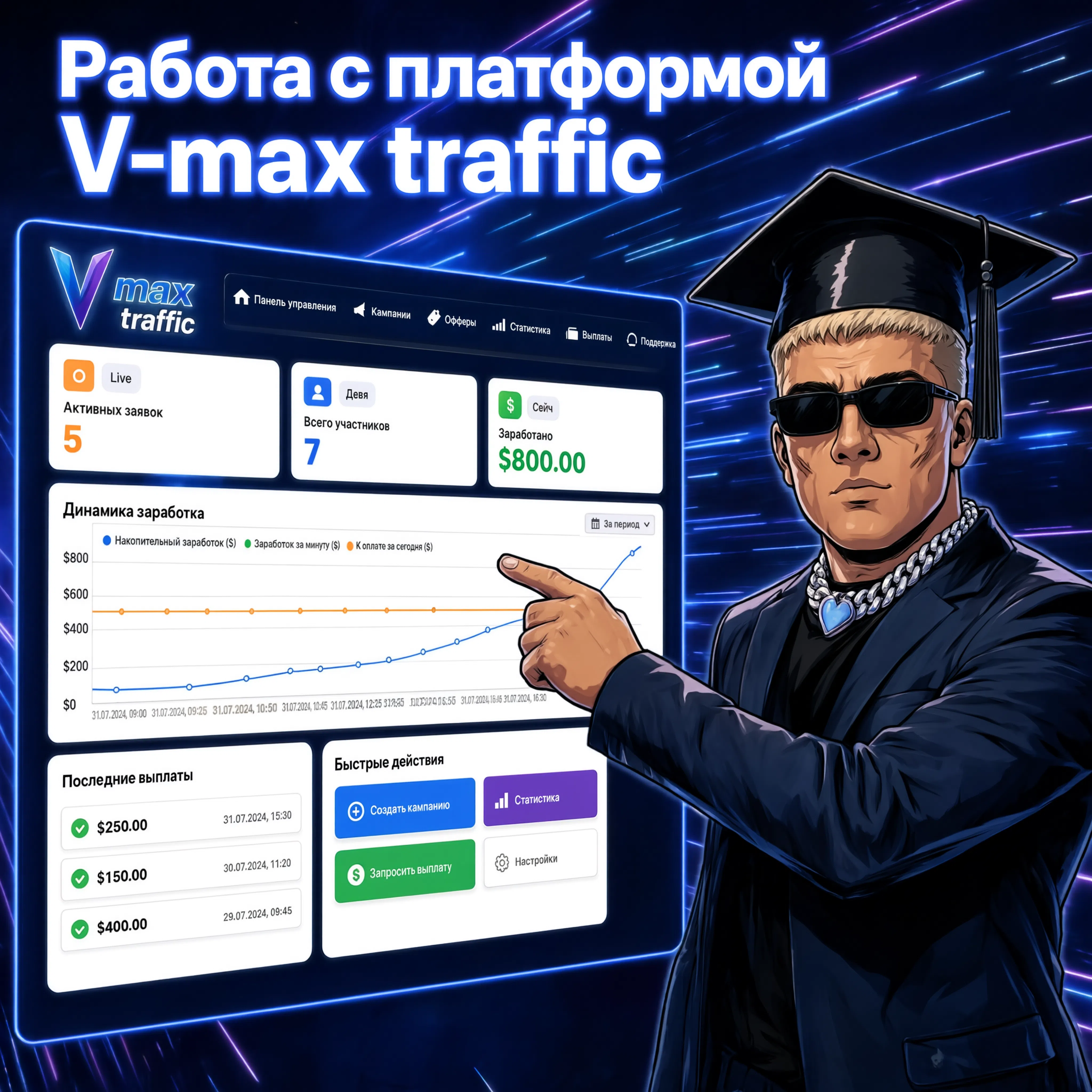 Работа с платформой